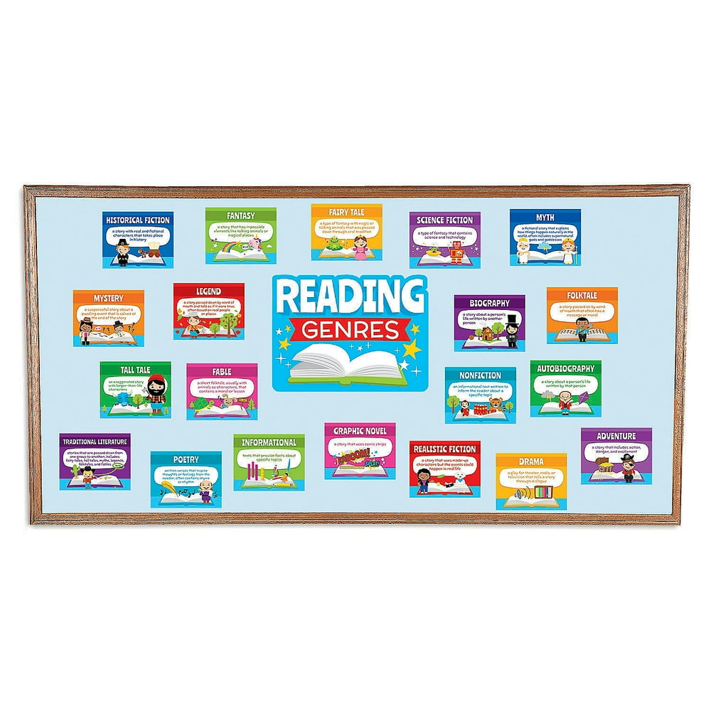Reading Genre Mini Bulletin Board Set Educational 21 Pieces