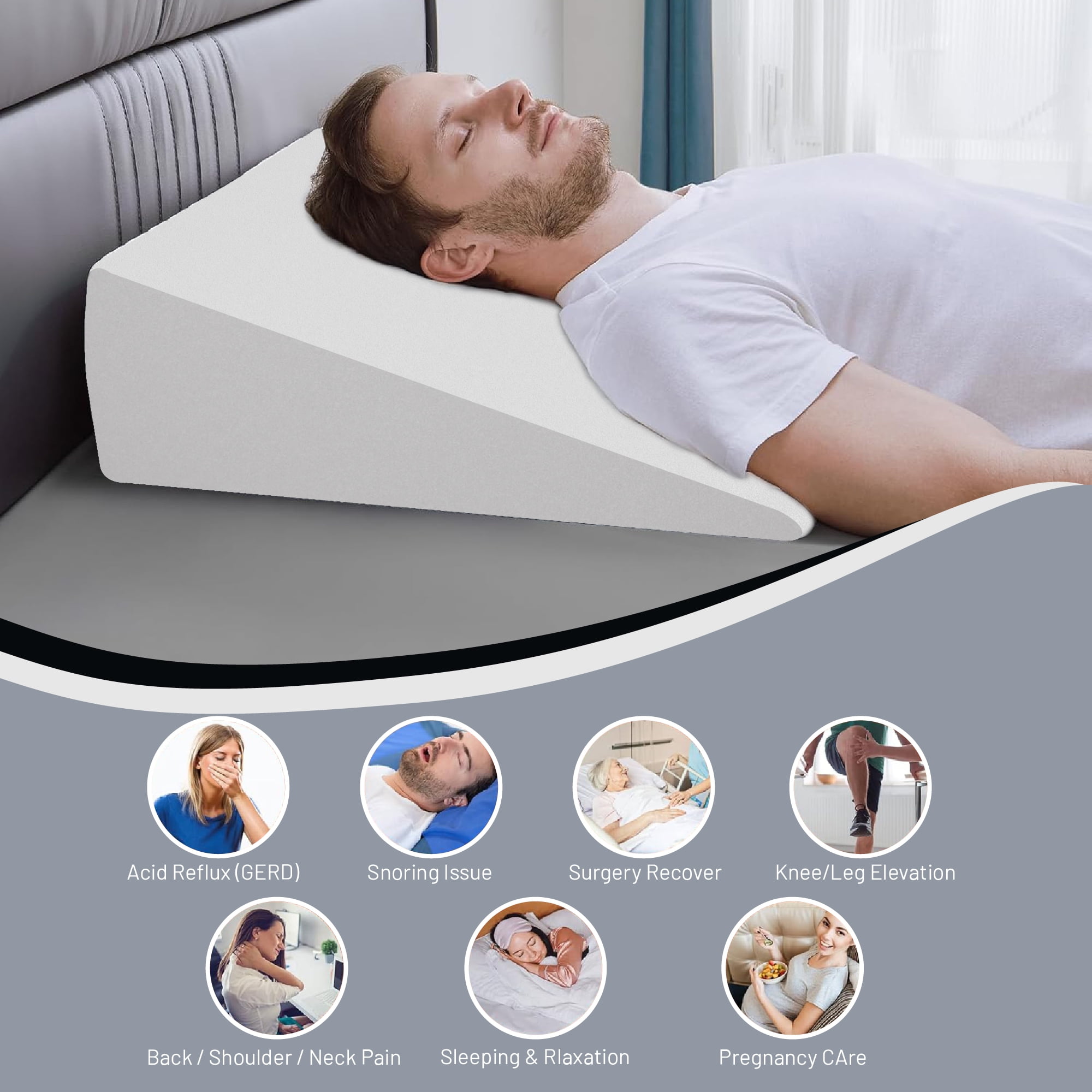 Continental Sleep, Elevated Bed Wedge Pillow for Back Support, Acid Reflux, Leg, Neck Pain, Snoring, Triangle Pillow, Incline Shape for Improved Sleep, 12”x 24”x 24”, White