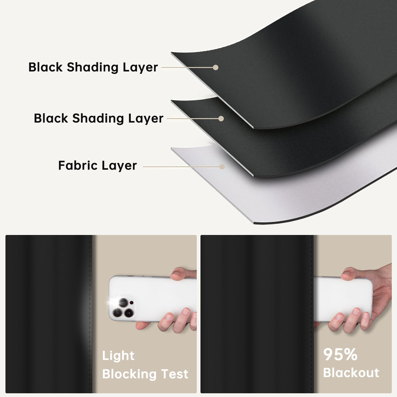 XUEYU 100% Blackout Curtains for Bedroom, Light Blocking Thermal Insulated Curtains with Noise Reduction, 52x96 Inch Room Darkening Window Drapes, Set of 2 Panels, Black