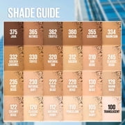 Maybelline New York Fit Me! Matte + Poreless Foundation Powder, 100 Translucent, 8.5 g, 310 Sun Beige