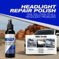 thumbnail image 1 of Openpig Headlight Restoration Kit Yellowing Removal Polishing Spray Includes Restoration Solution And Sponge 50ml, 1 of 6
