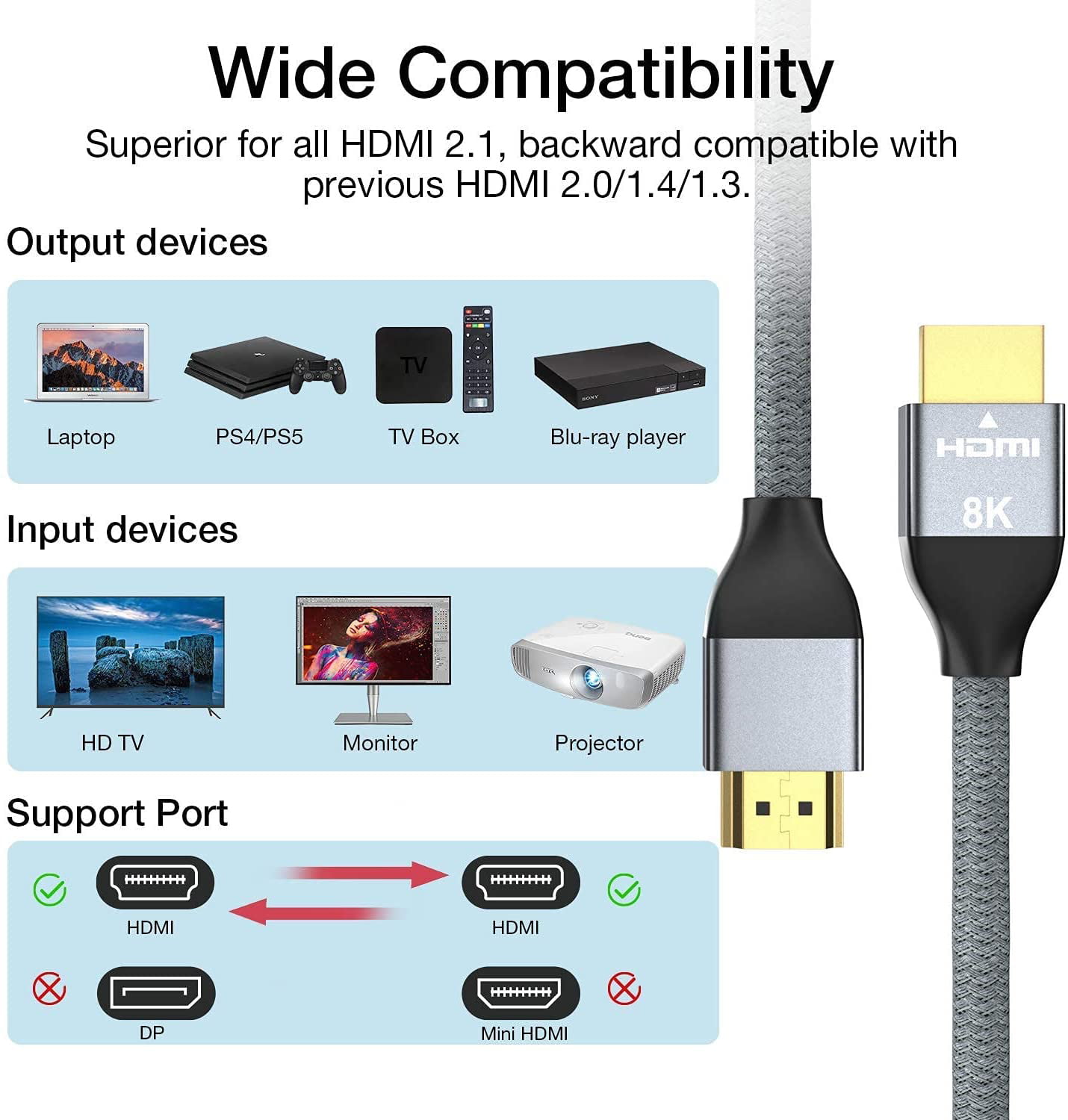 Buyer's Point 8K Ultra High Speed HDMI 2.1 Cable (6ft) with 120Hz & 48Gbps,  Compatible with Apple TV, Nintendo Switch, Roku, Xbox, PS5, PS4