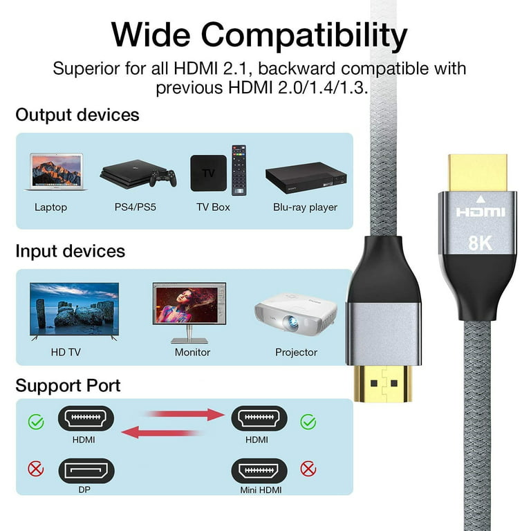 8K HDMI Cable 2.1 48Gbps 6.6FT/2M, High Speed HDMI Braided Cord-4K@120Hz  8K@60Hz,Compatible with Roku TV/PS5/HDTV/Blu-ray 