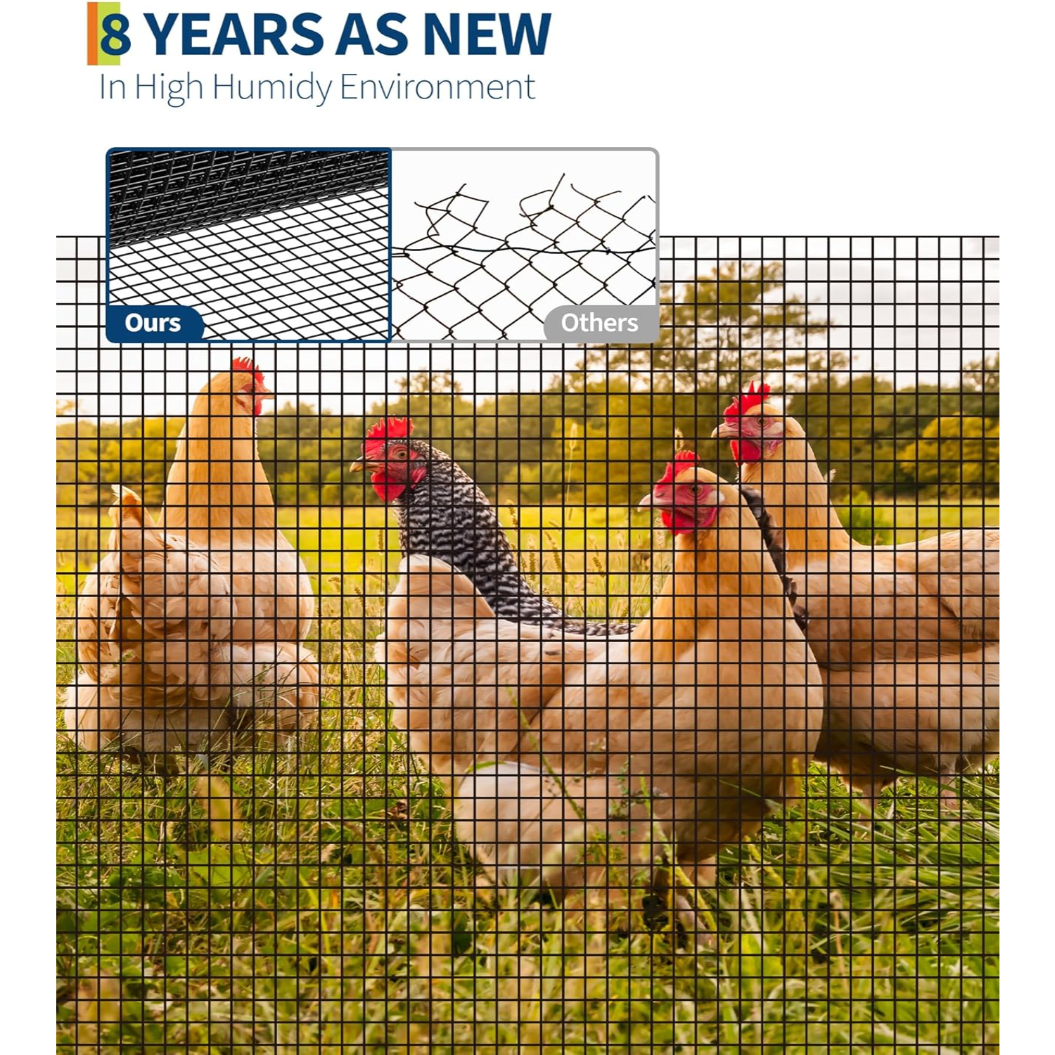 1/2 inch Hardware Cloth - Hot-Dip Galvanized After Welding Wire Mesh Roll  Chicken Fence, Rabbit Guard, Tree Protection Heavy Duty Metal Screen