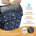 thumbnail image 2 of Nebula Space Cooler Backpack - 20L Insulated Leakproof Soft Cooler Bag for Beach, Picnic & Travel, Holds 26 Cans, Star Constellation & Cosmic Design, 2 of 6