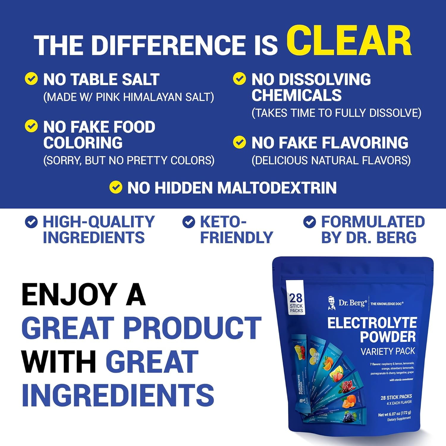 Dr. Berg Electrolyte Powder - Variety Pack, 28 Electrolytes Powder Hydration Packets