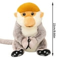 thumbnail image 3 of Realistic Proboscis Monkey Toy Soft Stuffed Animal Cuddly Zoo Collectible For Kids Adults, 3 of 5