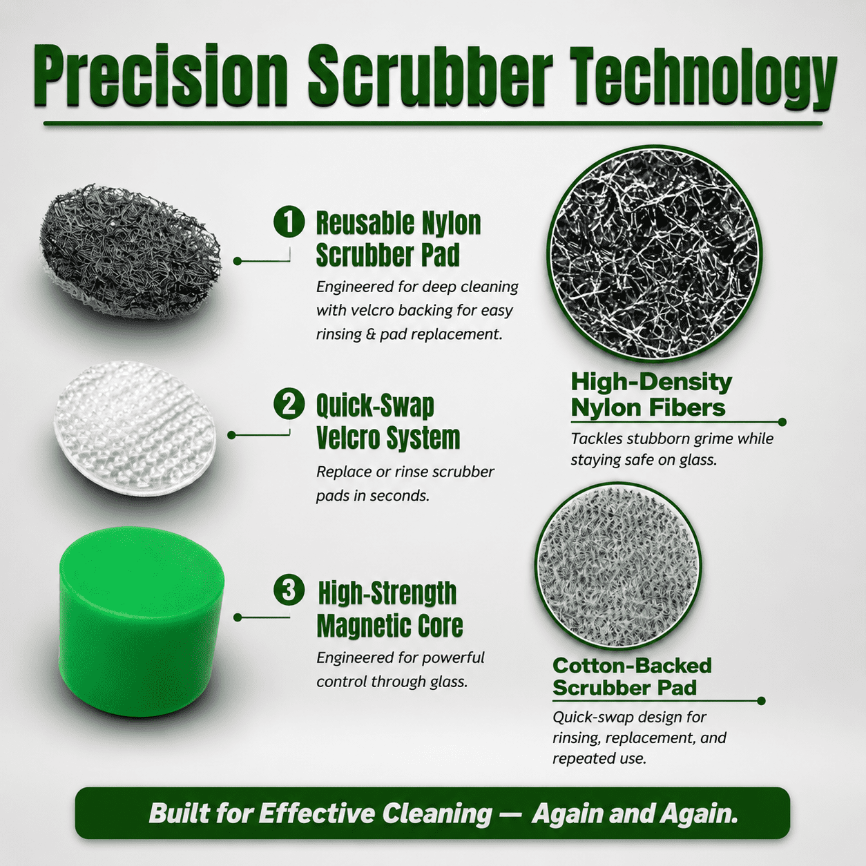 The Magic Cleaner - The Reusable, Non-Toxic, Magnetic Glass Cleaner For Water Pipes, Windows, Aquariums, Vases, Bowls