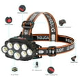 thumbnail image 3 of TFixol USB Rechargeable 8-LED Outdoor Headlamp with Battery Indicator, Waterproof Headlight for Night Fishing, 500LM Brightness, Lightweight Design, 10-24H Runtime, Includes 1 Lithium Battery & USB, 3 of 6