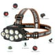 thumbnail image 4 of 8LED batería pantalla faro al aire libre camping pesca LED faro impermeable, 4 of 8