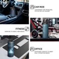 thumbnail image 3 of Thunder Insulated Stainless Steel Water Bottle with Straw & Cleaning Brush – 18 Oz | Leakproof, BPA-Free, 304 Stainless Steel, Wide Mouth, Travel Mug for Car, Gym, Office, 3 of 5