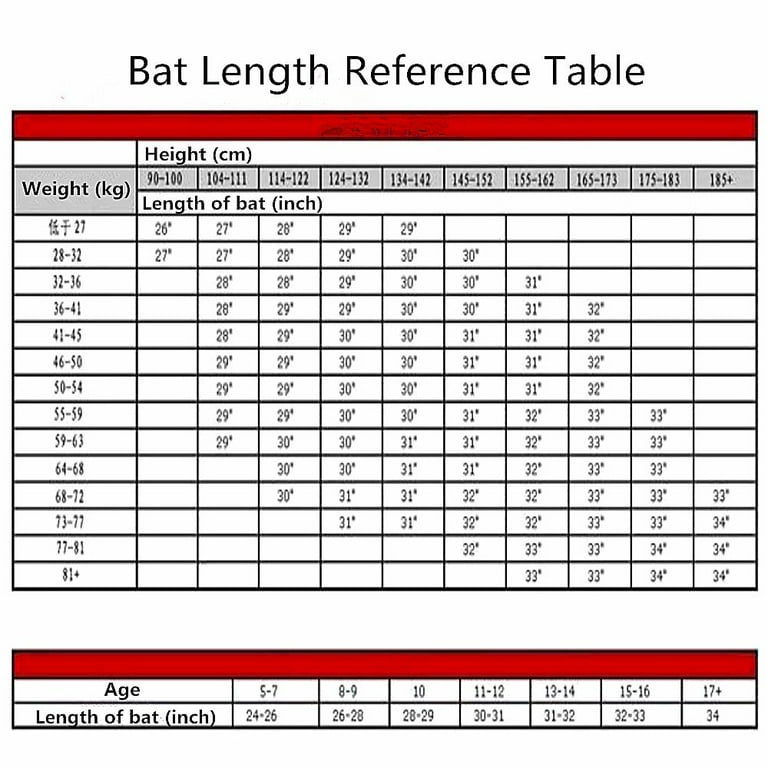 Youth Bat Size Chart