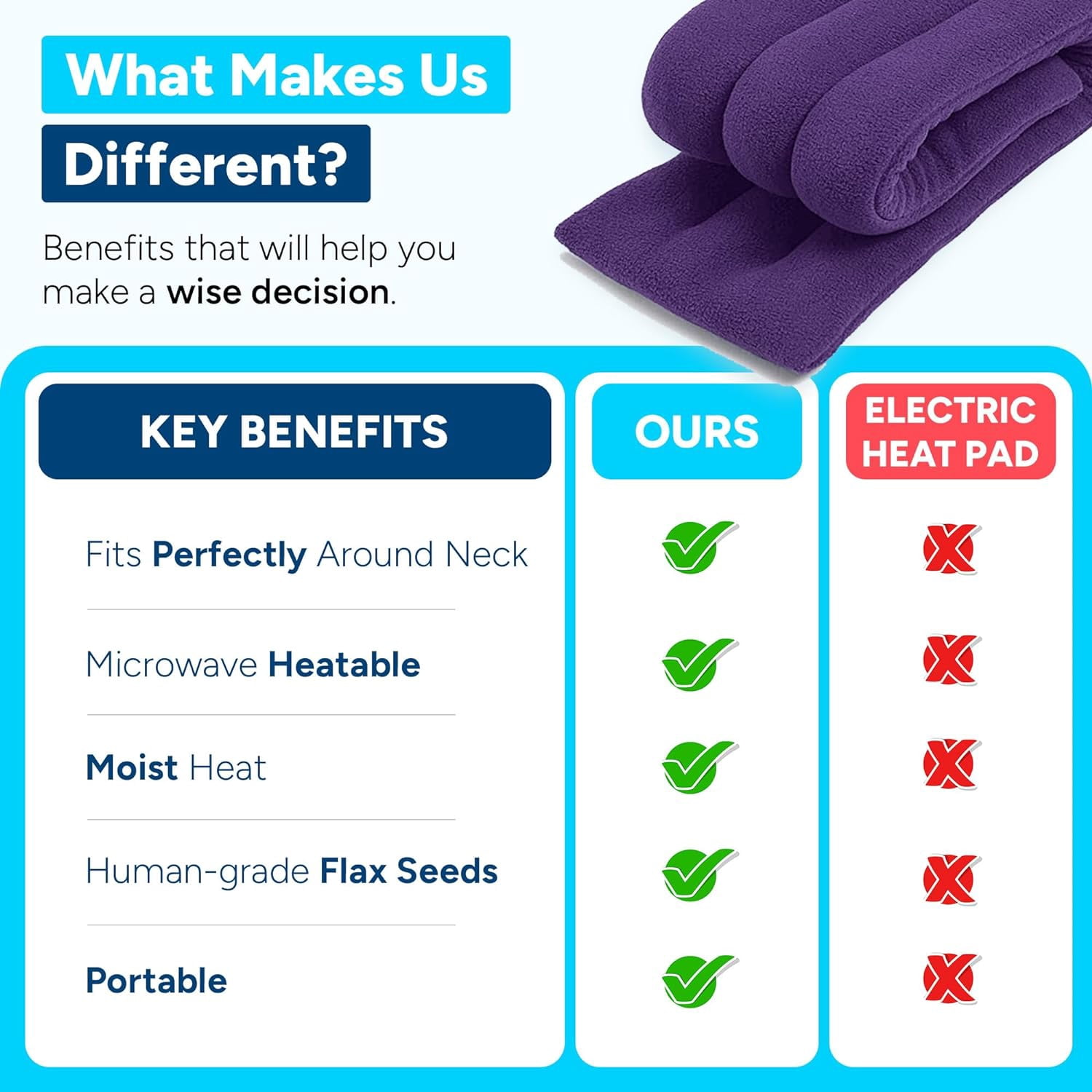 SunnyBay Microwave Heating Pad, Microwavable Heated Neck and Shoulder Wrap for Moist Hot or Cold Therapy, Lightly Weighted with Moldable Flaxseed, Cotton and Fleece Surface, 26x6 Inches, Purple