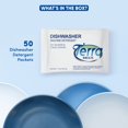 thumbnail image 3 of Terra Breeze Automatic Dishwasher Detergent Powder 1.5 Oz. Individually Wrapped Packets (50 Packs), 3 of 5
