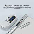 thumbnail image 4 of Wire Less Keyboard and Mouse Ultra Slim Combo, Silent Compact Mouse and Scissor Switch Keyboard Set, LED Indicator Waterproofing Power Saving Compact Set, 4 of 7