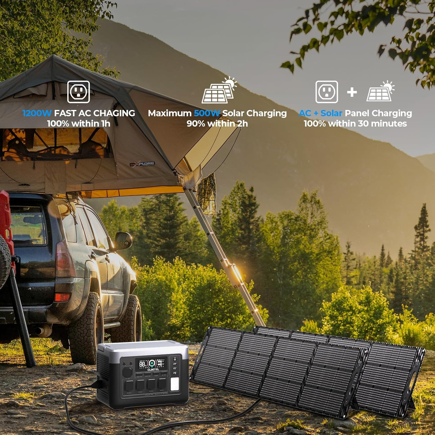 IEE P2400 Solar Generator with 2×200W Solar Panels, 2048Wh/2400W LiFePO4 Power Station, 1800W Fast AC Charging, APP Control, Home Backup & Outdoor Power Supply