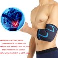 thumbnail image 3 of Elbow Brace Compression Sleeve for Men & Women , Arm Support Sleeves Forearm, 3 of 5