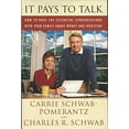 thumbnail image 1 of Pre-Owned It Pays to Talk: How to Have the Essential Conversations with Your Family About Money and Investing (Hardcover) 0609610287 9780609610282, 1 of 1