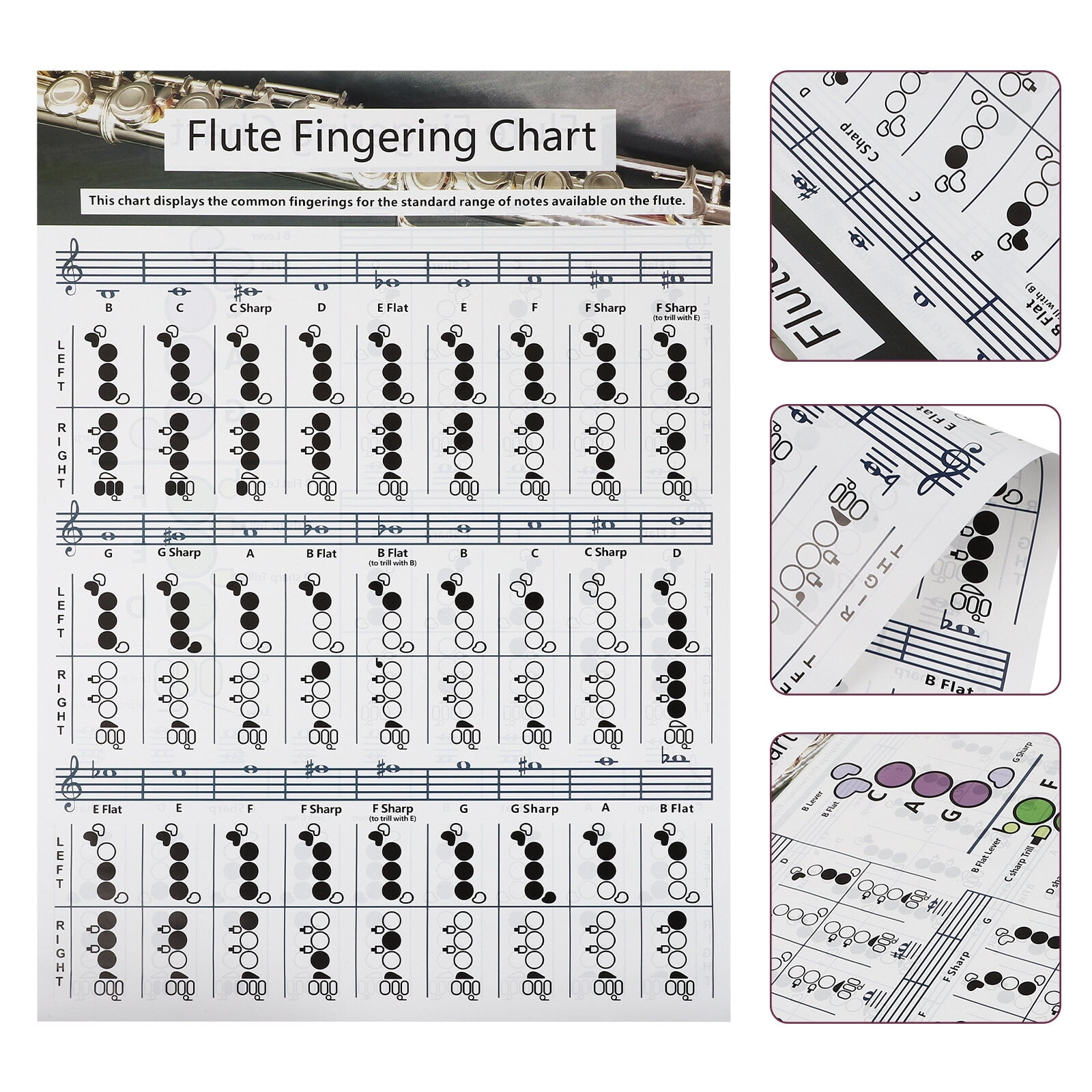 Practical Flute Finger Guide Chart Useful Flute Chord Chart for Flute