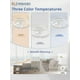 thumbnail image 2 of Ventilador de Techo ZMISHIBO 46 cm con Luz Regulable de 6 Velocidades - Blanco, 2 of 7