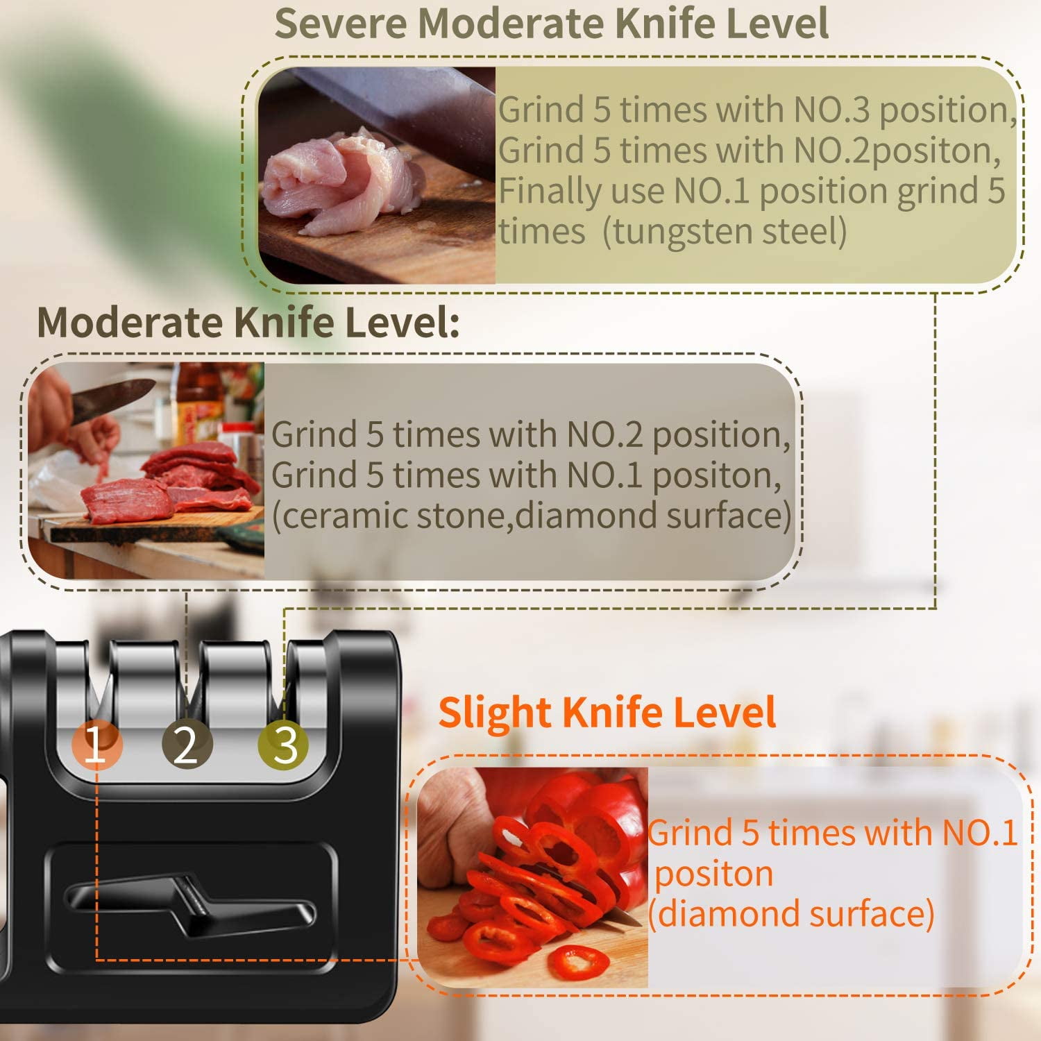 BIMZUC Kitchen Knife Sharpener,Three-Stage Lightweight Fast Knife Sharpeners  for Kitchen Knives 