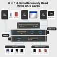 thumbnail image 2 of HLONK USB C/USB 3.0 Multi SD Card Reader Hub   TF/CF/XD/MS Memory Card Reader Adapter for Laptop Phone, 2 of 6