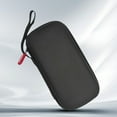 thumbnail image 7 of Yammee Waterproof High Density EVA Carrying Case Storage Pouch for Retroid Pocket Mini, 7 of 7