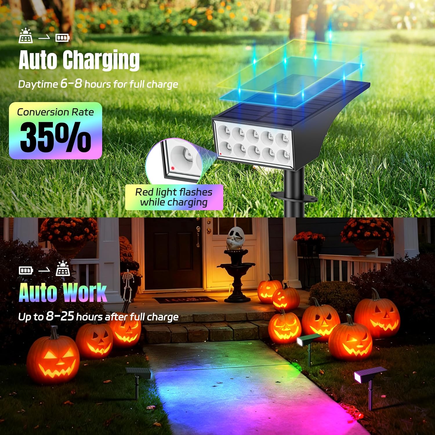 12-Pack Solar Spot Lights Outdoor Color Changing - 7 Lighting Modes for Christmas & Halloween Decor, Waterproof LED Flood Light for Yard, Garden, Pathway.