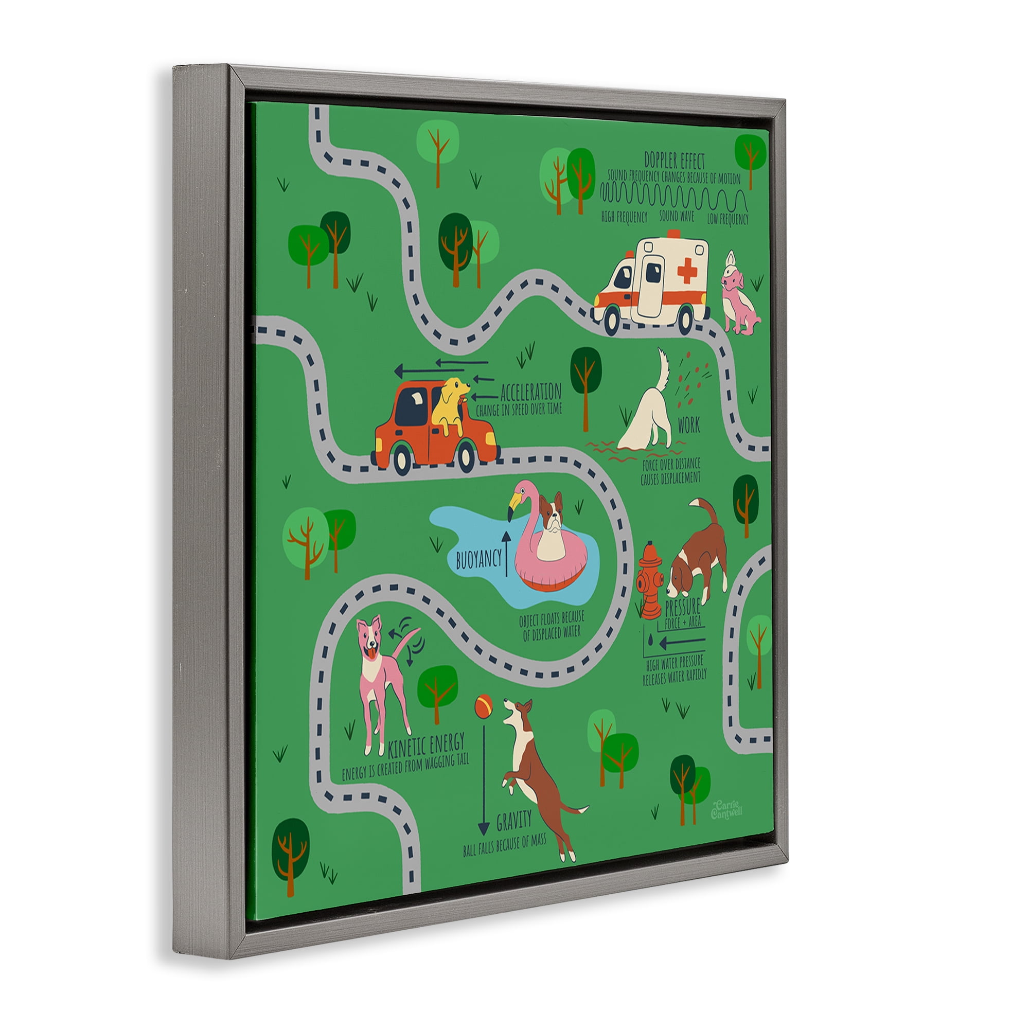 Stupell Industries Whimsical Dogs Map Education Painting Gray Floater Framed Canvas Art Print Wall Art, 25 x 25