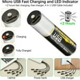 thumbnail image 3 of Rechargeable Lithium AAA Batteries 4Packs, 1100 mWh Rechargeable AAA Battery Constant Output 1.5V Li-ion AAA Battery, 2H Fast Charge with USB Cable, 1000 Cycles Life-span for Toy Cars Toothbrush, 3 of 5
