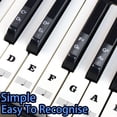 thumbnail image 2 of Adhesivos para teclado de piano Junlego con tabla de acordes para 88/61/54/49 teclas, 2 of 7