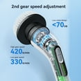 thumbnail image 2 of FVLOENG Cleaning Brush Electric Spin Scrubber, Cordless Shower Scrubber with 7 Replaceable Brush Heads, Adjustable Extension Handle , 2 Speeds for Bathroom Power Shower, Tub, Tile, Floor, 2 of 11