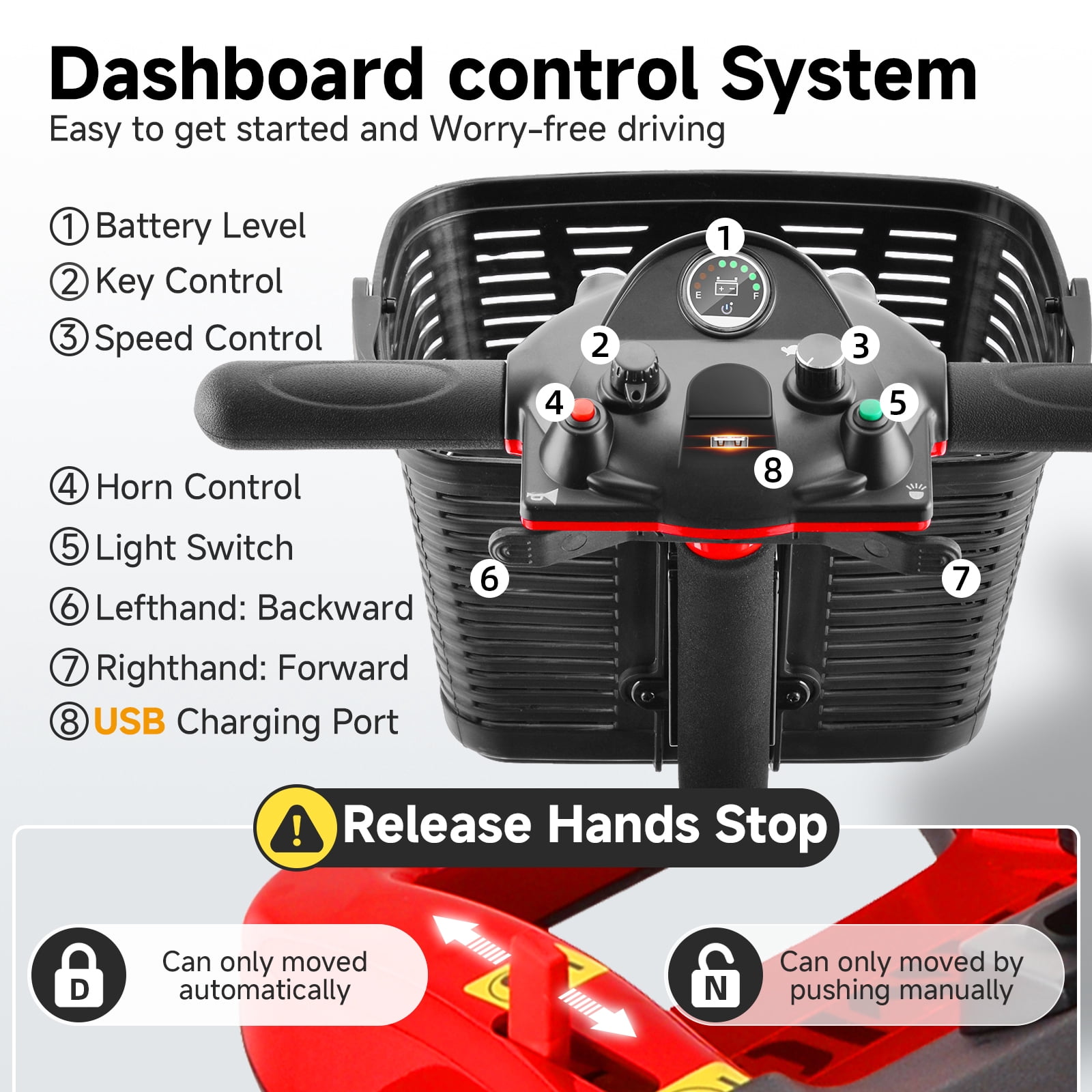 Arshin Upgrade 4 Wheels Mobility Scooters for Seniors & Adult,All Terrain Motorized Scooters with 300 lbs,Red