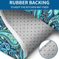 thumbnail image 4 of Blue Paisley and Floral Pattern Bathroom Rugs Sets 3 Piece,Toilet Cover Set,Absorbent Non Slip Bathroom Mats Sets with U-Shaped Contour Rug Toilet Rug Set, 4 of 5
