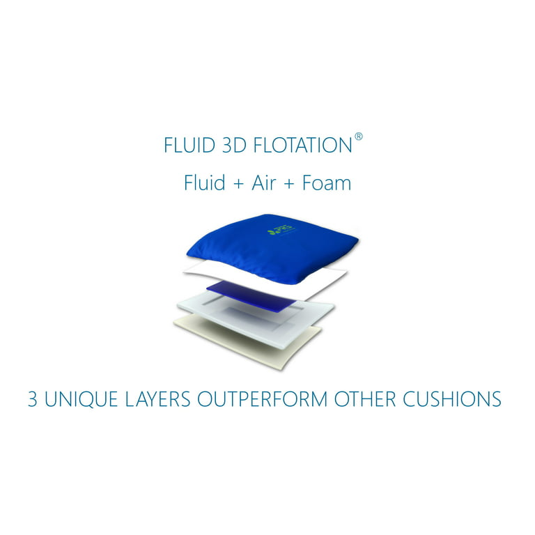 OASIS 3D fluid flotation seat cushion for car seats and office chairs –  PURAP