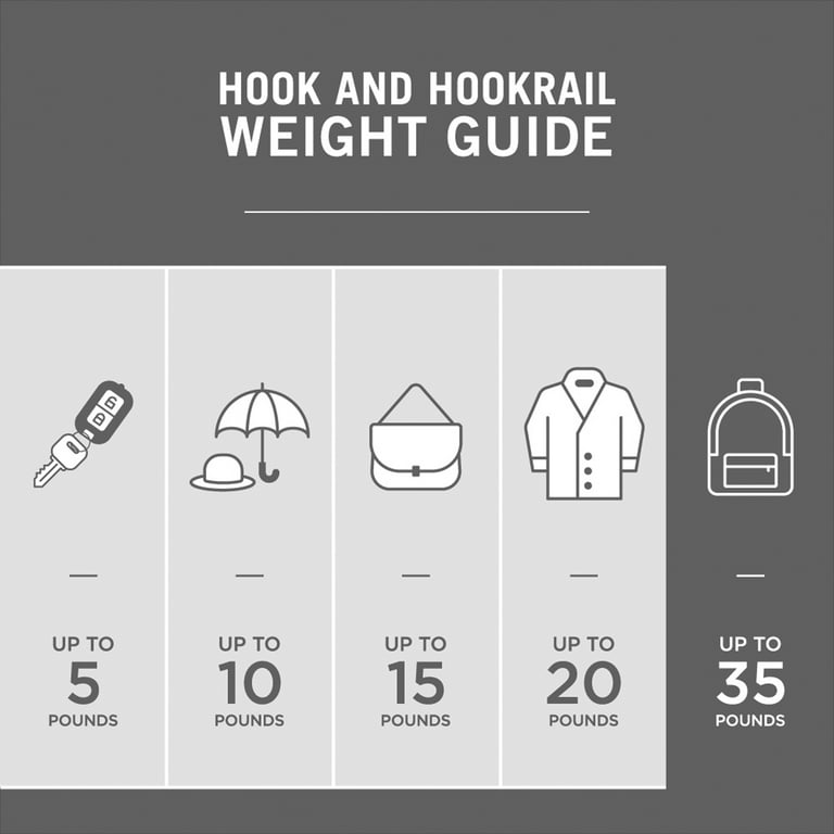 grey nike hoops elite backpack Nike Hoops Elite Pro Nike Bag Gray Nike Hoops Elite Backpack 'Football Grey /Black/Black'