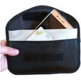 thumbnail image 2 of Cage Portefeuille avec Protection Signal, Pochette Double Couche Durable avec Technologie Avancée de Blocage Rfid pour Anti-Traçage, Taille Compacte et Design Mince Idéal pour un Transport Quotidien, 2 of 5