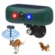 thumbnail image 1 of Alarma Repelente Sensor Solar para La Granja Jardines, 1 of 9