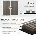 thumbnail image 3 of 2 Pcs Acoustic Slat Wood Wall Panel, 46.45" x 23.81" Wood Slat Soundproof Wall Panel Interior Acoustic Decorative Wood Panels, Wall Decoration Interior Wall Decor for Noise Reduction, Ash Wood, 3 of 7