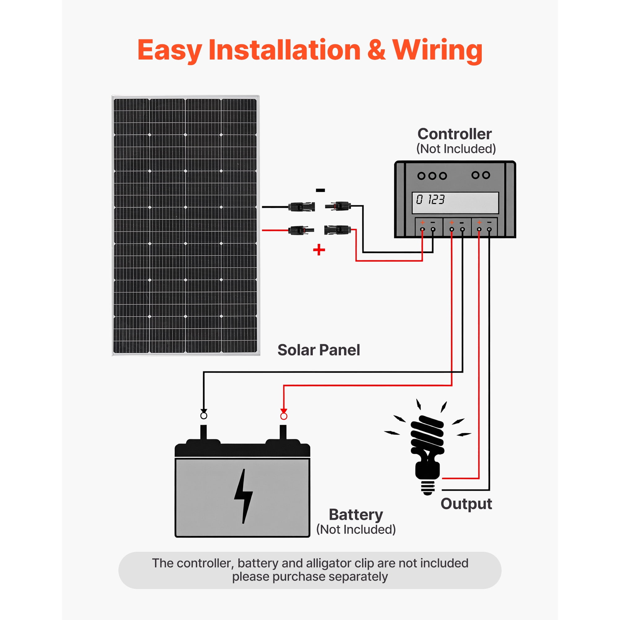 KFFKFF Monocrystalline Solar Panel IP65