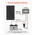 thumbnail image 3 of KFFKFF Monocrystalline Solar Panel IP65, 3 of 9