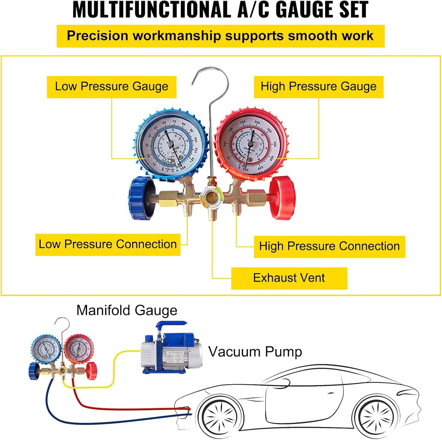 SIHAO 1/4 HP 4 CFM Single Stage Rotary Vane Air Vacuum Pump and AC Manifold Gauge Set Kit for HVAC Air Conditioning Refrigeration Recharging