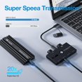 thumbnail image 4 of Hub Usb C De 10 Gbps, 6 Puertos Usb C Splitter Type-C Y Usb 3.2 A Usb C Hub Para Pc, Portátil, Macbook Pro/Air, Imac Surface Pro, Chromebook, Etc. (Solo El Hub No Admite Carga/Monitor), 4 of 5