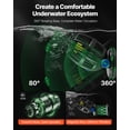 thumbnail image 3 of VEVOR Aquarium Wave Maker with Controller 20W DC 24V Powerhead with Magnetic Base, 3 of 9