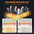 thumbnail image 5 of Famedio Heated Neck Stretcher Cervical Traction Device, Graphene Heating Pad Chiropractic Pillow for Neck & Shoulder Pain Relief, 5 of 7