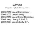 thumbnail image 2 of PUR Engine Air Filter (2 Pack) for Car Jeep Liberty Grand Cherokee Commander K57-100068, 2 of 2