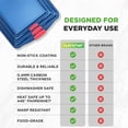 thumbnail image 4 of NutriChef Nonstick 3-Piece Baking Pans Set – Carbon Steel Bakeware with Blue Coating Inside & Outside and Red Silicone Handles, Durable and Reliable, Effortless Baking and Easy Cleanup (Blue), 4 of 4