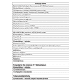 thumbnail image 2 of Cleancide Disinfecting Wipes (EPA List N), 2 of 2