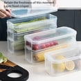 thumbnail image 2 of Contenedores De Almacenamiento De Plástico, Caja De Almacenamiento Para Refrigerador, Contenedores De Almacenamiento De Alimentos Con Tapa Para Cocina, Nevera, Armario, Congelador, Organizador Eigraketly HA024624-02, 2 of 5