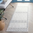 thumbnail image 2 of SAFAVIEH Martha Stewart Serenity Striped Runner Rug, Ivory/Grey, 2'2" x 8', 2 of 5